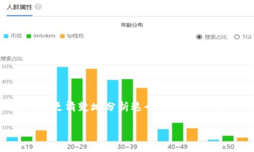 关于“bitp为什么不能转账了”的问题，可能涉及多个方面的原因。为了更清楚地分析这个问题，我们可以从不同的角度来看。以下是一些可能影响BitP转账功能的因素。

### BitP转账失败的原因解析及解决方法