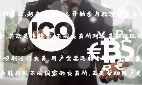 在讨论比特币（BITP）可以转到哪些国家的交易所之前，我们首先需要了解相关的基础知识和背景信息。

1. 什么是比特币（BITP）
比特币是一种去中心化的数字货币。它基于区块链技术，允许用户直接进行交易，而无需经过中介机构。比特币的去中心化特性使其在全球范围内具有广泛的接受度。近年来，各种比特币及其他加密货币的交易所应运而生，促进了数字资产的交易和流通。

2. 比特币的交易所
交易所是提供买卖比特币的平台。用户可以在交易所上将自己的比特币兑换成法定货币，或者交易成其他加密货币。目前，世界上有许多知名的交易所，支持比特币交易。例如：
ul
    liCoinbase - 总部位于美国，支持多种国家的用户。/li
    liBinance - 全球最大的加密货币交易所之一，支持几乎所有国家的用户。/li
    liKraken - 另一家美国交易所，提供多种加密货币交易对。/li
    liHuobi - 知名的亚洲交易所，有多个国家的分支机构。/li
/ul

3. BITP的转账方式
比特币的转账过程简单快捷。用户只需将其比特币发送到交易所指定的钱包地址，就完成了转账。无论是通过网站还是移动应用，操控方式都十分便捷。然而，不同国家的交易所可能对比特币的接受程度不同，用户需要了解当地的法律和规定。

4. 比特币可转至的国家交易所
以下是一些国家及其交易所的示例，用户可以将比特币直接转入这些交易所进行交易：

h44.1 美国/h4
在美国，用户可以转账到多家知名交易所，如Coinbase、Kraken和Gemini。它们都提供强大的安全保障和丰富的交易功能。

h44.2 欧洲/h4
在欧洲，Bitstamp和Binance都非常受欢迎，用户可以很方便地将比特币转到这些平台。欧洲的交易所通常遵循严格的法规，以确保用户资金的安全。

h44.3 亚洲/h4
在亚洲，Huobi和OKEx是主流交易所，这些平台支持比特币转账，并提供多种加密货币交易选择。用户需要了解平台的提款政策和手续费。

h44.4 澳大利亚/h4
在澳大利亚，用户可以通过CoinSpot和Independent Reserve等本地交易所转账比特币。这些交易所专注于满足当地用户的需求，提供贴心服务。

h44.5 南美/h4
在南美，诸如Ripio和SatoshiTango的交易所允许用户将比特币转到本地平台。随着加密货币在南美地区的普及，越来越多的人开始参与数字货币交易。

5. 如何选择合适的交易所
选择交易所时，用户需要考虑多个因素。首先是安全性，确保交易所具备强大的安全措施，以保护用户资金。其次是手续费，不同交易所对交易和提现的收费标准各异。最后，用户还需查看交易所支持的国家及地区，以确保顺利转账。

6. 结论
比特币（BITP）可以转至全球许多国家的交易所。这些交易所提供了各种服务，满足不同用户的需求。为了顺利进行交易，用户需要选择合适的平台，并遵循平台的规定和政策。通过了解各国交易所的特点，用户将能够更轻松地参与到比特币的交易中。

随着全球加密货币市场的不断发展，越来越多的人将目光投向比特币和其他数字资产。了解如何将比特币转移到不同国家的交易所，正是帮助用户更好地参与这一市场的重要一步。