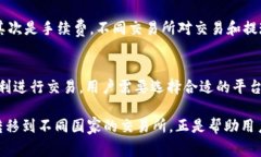 在讨论比特币（BITP）可以转到哪些国