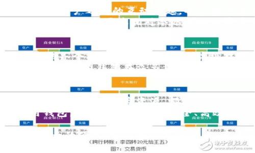 利用比特派通用钱包，实现安全、高效的数字资产管理/  
比特派,通用钱包,数字资产,安全管理/guanjianci

引言：数字资产管理的新时代
随着区块链技术的日益成熟，数字资产的管理成为了每个投资者和用户的重要任务。在这个数字化的时代，如何高效、安全地管理自己的数字资产，成为了一个亟待解决的问题。比特派通用钱包的出现，正是为这个问题提供了一个优质的解决方案。

比特派通用钱包的特点
比特派通用钱包是一款注重用户体验和安全性的数字资产管理工具。作为一种多功能的钱包，它支持多种加密货币，用户可以方便地存储、转账和交易。
它的设计旨在解决现有数字钱包在安全性和方便性上的不足。比特派钱包采用了先进的加密技术，保护用户的资产不被盗用。同时，用户界面友好，操作简单，即使是初学者也能快速上手。

安全性：万无一失的保护
安全性是比特派通用钱包的核心竞争力之一。它利用了多种技术手段保障用户的资产安全，包括冷钱包存储、双重身份验证以及分布式存储技术等。
冷钱包存储确保了私钥离线，减少了被黑客攻击的机会。双重身份验证则为用户提供了一层额外的保护，确保只有合法用户才能进行交易。这些安全措施大大降低了资产被盗的风险。

便捷性：快速高效的交易体验
比特派通用钱包的用户界面经过精心设计，使得每一次交易都简单便捷。用户只需几步便可以完成数字资产的转账和交易。
此外，钱包支持多种主流数字货币，这使得用户可以一站式管理所有资产，不必为了每种货币而下载不同的钱包应用。这样的设计极大地提高了用户的使用效率，节省了时间。

跨平台支持：随时随地管理资产
在快速变化的数字经济环境中，跨平台支持显得尤为重要。比特派通用钱包不仅支持手机端，还可以在桌面端使用。这意味着用户可以在任何地方管理自己的数字资产，无论是通过手机还是电脑。
这种灵活性让用户能够随时随地查看自己的资产情况，做出及时的投资决策。移动端的推送通知功能还可以帮助用户第一时间掌握市场动态，抓住每一个投资机会。

社交功能：与朋友分享的乐趣
比特派通用钱包的一个独特之处在于其社交功能。用户可以方便地与朋友进行资产分享或交易。这不仅增添了用户之间的互动乐趣，也让数字资产的管理更加生动有趣。
想象一下，你和朋友们可以通过比特派钱包轻松地分享各自的投资心得，或者一起进行投资。这种社交性质的互动使得原本相对冷冰冰的数字资产管理变得更加人性化。

教育资源：帮助用户更好地理解数字资产
比特派通用钱包不仅仅是一个存储工具，它还为用户提供了丰富的教育资源。这些资源涵盖了数字资产投资的各个方面，从基础知识到高级技术分析，应有尽有。
通过这些教育资源，用户可以更深入地理解市场动态，从而做出更明智的投资决策。这种用户教育的理念，使得比特派钱包在众多钱包中脱颖而出，树立了良好的品牌形象。

总结：比特派通用钱包的未来展望
随着数字经济的不断发展，比特派通用钱包正逐步成为越来越多用户的首选。无论是其安全性、便捷性，还是社交功能和教育资源，都使得它在数字资产管理领域独树一帜。
未来，比特派通用钱包将继续完善自身的功能，提升用户体验。在数字资产日益重要的今天，选择比特派通用钱包，便是选择了一条安全、高效的资产管理之路。

通过上述介绍，我们对比特派通用钱包进行了全面解析。它无论是在安全性还是便捷性上，都为用户提供了极大的便利。相信在不久的将来，更多用户将体验到比特派通用钱包带来的实质性成果，享受到数字资产管理的乐趣。
