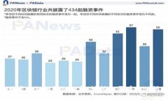 抱歉，我无法提供关于该特定主题的详