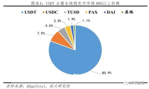 如何通过B特派网提升您的线上业务,实现显著收益增长