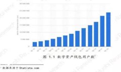 比特派钱包（BitPie Wallet）是一个多币
