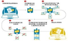 如何防止BitKeep钱包中的USDT被盗：4个有