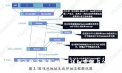 如何安全登录比特币钱包网站？详细步