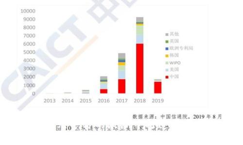 如何在Web3和元宇宙的浪潮中打造属于你的海岛经济