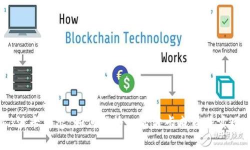 探索Web3波卡生态：如何成为一名波卡成员并实现项目成功
