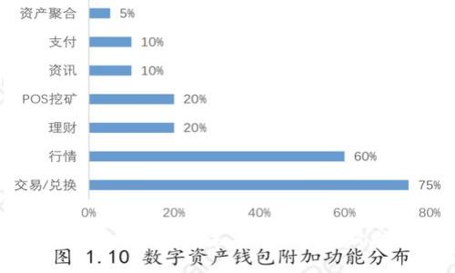 揭秘Web3链游：未来游戏的新风向标