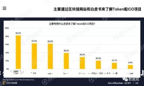 bianhua
探索Web3俱乐部：如何利用区块链技术实现财富自由与社区共赢