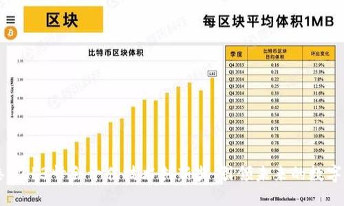 香港Web3峰会十佳技术创新奖:引领未来的数字创新
