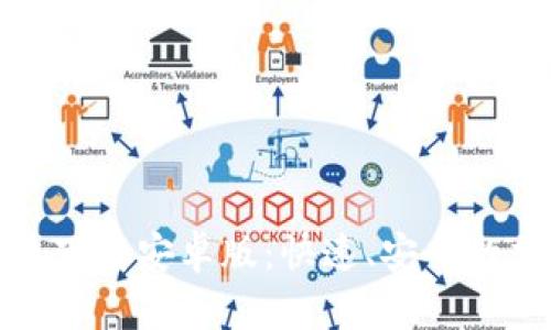 Bitpie官方最新版下载安卓版:快速、安全的加密资产管理平台