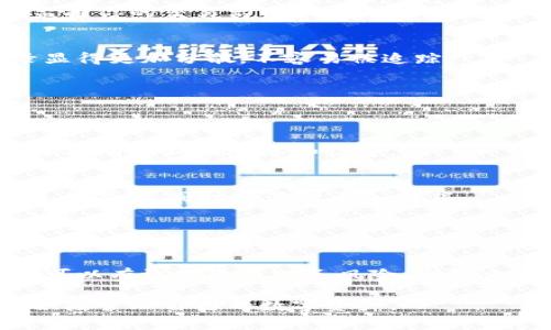 比特币钱包是用于存储和管理比特币的数字工具。当我们谈到比特币钱包时，通常会涉及到一个重要的问题：是否需要记录比特币地址？这个问题的答案是复杂的，取决于个人的使用习惯和安全考虑。以下是关于比特币钱包地址记录的一些关键点。

什么是比特币地址？
比特币地址是一个独特的字符串，它用于接收比特币。比特币地址可以视为个人的银行账户号码，但它是由一串字符组成。用户可以通过这个地址接收别人转账的比特币。在进行交易时，你需要提供这个地址。

记录比特币地址的必要性
许多人在使用比特币钱包时，可能会担心要不要记录地址。其实，记录比特币地址有几个明显的好处。

h4安全性/h4
比特币交易是不可逆的。一旦你发送了比特币，就无法再收回。如果你没有记录下自己的比特币地址，可能造成误操作，直接导致资产损失。因此，记录地址能够在发送前确保你发送至正确的地方。

h4管理便利性/h4
对于频繁使用比特币进行交易的用户，记录地址会变得尤为重要。如果你要与多个钱包或交易所进行交易，保持一个详细的地址记录可以让你更方便地管理这些交易。在进行重复的交易时，你可以直接查找记录，而无需再次生成或回忆起钱包地址。

如何安全地记录比特币地址
在记录比特币地址时，安全性是至关重要的。以下是一些有效的记录策略：

h4使用密码管理器/h4
你可以使用密码管理器来安全保存比特币地址。这些工具可以加密存储敏感信息，确保只有授权用户才能访问。这是一个理想的解决方案，因为它同时提供了极高的安全性和便利性。

h4纸质记录/h4
另一个传统的方式是将比特币地址手动记录在纸上。虽然这种方法不涉及数字存储，但它也存在风险：纸张可能会丢失或被损坏。因此，确保将这些记录放在安全的地方，并考虑将其备份。

h4使用加密工具/h4
如果你对数字记录比较依赖，考虑使用加密的文本文件保存比特币地址。这种方法可以通过文件加密来归档地址，同时减少了丢失数据的风险。

比特币地址的隐私和匿名性
比特币的去中心化特性让每个交易都是公开透明的。这意味着，每一笔交易以及相应的地址都可以在区块链上追踪。因此，请特别注意比特币地址的隐私问题。

h4避免公开地址/h4
如果你频繁在社交媒体或论坛上分享自己的比特币地址，可能会导致钱包安全性受到威胁。黑客可以通过监控你的交易活动而伺机而动。因此，尽量避免在公共场合分享自己的比特币地址。

h4使用新地址进行交易/h4
比特币钱包通常会生成多个地址。进行交易时，可以使用新生成的地址来保护隐私。这可以让你的交易记录显得更加分散，不容易被追踪。

比特币地址的管理策略
除了记录比特币地址外，管理这些地址的策略同样重要。有效的管理能够提高交易效率，并降低安全风险。

h4定期检查地址/h4
用户应定期检查和更新记录的比特币地址。某些钱包可能更新其生成地址的算法，因此定期审查可以确保你拥有最新的地址和信息。

h4分类保存地址/h4
对于使用多个钱包的用户，可以考虑分类保存地址。例如，可以将交易所地址和个人地址分别记录。这样能减少混淆，同时使管理更加有序。

总结
比特币钱包记录地址是一个值得注意的问题，不仅涉及安全性，还涉及资金的管理与隐私保护。正如我们所讨论的，记录和管理比特币地址能够为用户带来便利，但同时也需要采取合适的安全措施。

在进行比特币交易时，注意维护地址记录的安全性至关重要。透过合理的方式记录和管理比特币地址，用户可以有效地降低财务风险，增强交易体验。无论选择何种方法，确保选择前要多做调查，找到最适合自己的解决方案。

希望这篇文章能够帮助你了解比特币钱包地址记录的重要性，也希望你能够在使用比特币时保持警惕，并积极管理自己的数字资产。