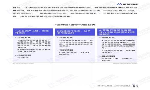 比特派钱包转账网络:快速、安全的数字资产转移解决方案