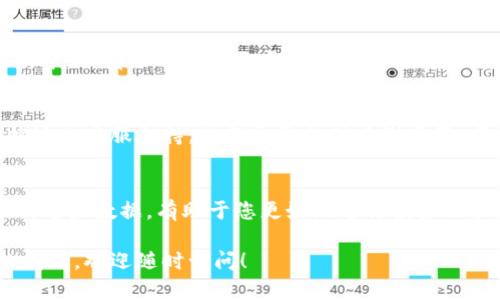 在B特派（Bter）平台上查看交易记录的步骤如下。首先，您需要登录您的账户。之后，按照以下步骤进行操作：

1. 登录平台
首先，打开B特派的官方网站，点击右上角的“登录”按钮。输入您的账户名和密码，完成登录。如果您开启了两步验证，系统会要求您输入验证码。

2. 进入交易记录页面
登录成功后，您将看到平台的主界面。在界面的顶部，您可以找到一个菜单选项，其中包括“资产”、“交易”、“订单”等功能选项。点击“交易”选项进入相关页面。

3. 查看交易明细
在“交易”页面中，您将能看到您的所有交易记录。这些记录通常会包括买入、卖出、充值和提现等信息。每笔交易的详细信息，如交易时间、交易对、数量和价格等，都会一一列出。

4. 使用筛选功能
如果您的交易记录较多，您可以利用页面上的筛选功能进行过滤。您可以根据时间、币种或者交易类型进行筛选，以便更快速地找到您想要的交易记录。

5. 导出交易记录
有些平台还允许用户将交易记录导出为CSV文件。您可以在页面的右上角找到“导出”按钮，点击后选择导出格式，系统会将您的交易记录下载到本地，方便您进行进一步分析。

6. 查询历史订单
除了查看即时交易记录，您还可以查询历史订单。在“历史订单”选项中，所有未成交和已成交的订单都会被记录。选择此功能，您可以查看每一笔订单的状态和历史信息。

7. 客服支持
如果您在查看交易记录时遇到困难，或者有任何疑问，可以联系B特派的客服支持。他们通常提供在线客服、邮件或电话支持，能够及时解答您的问题。

总结
通过以上步骤，您可以轻松查看到自己的交易记录。认真记录和分析这些数据，有助于您更好地进行投资决策，提升交易策略的有效性。 

希望以上信息对您在B特派平台上的操作有所帮助。如有进一步的问题，欢迎随时询问！