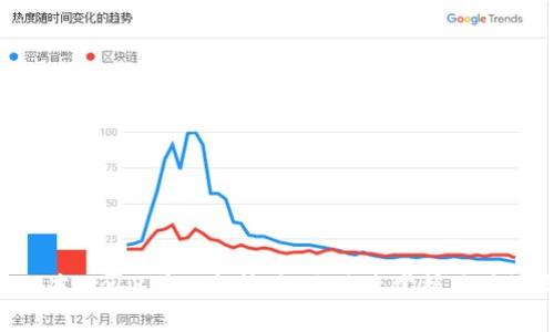 2023年必读的10本Web3学习书籍,让你迅速掌握区块链与去中心化技术