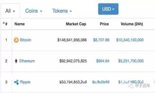 Web3践行者：如何利用区块链技术创造现实价值
