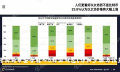 如何将狗狗币安全转入B特派钱包？详