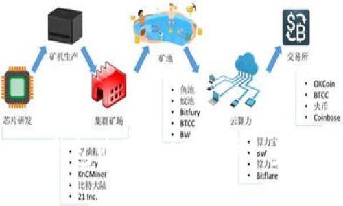 如何通过ETH钱包购买USDT:一步一步教你轻松入门