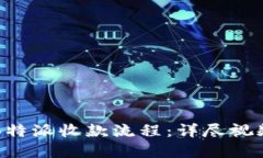 解密B特派收款流程：详尽视频指南