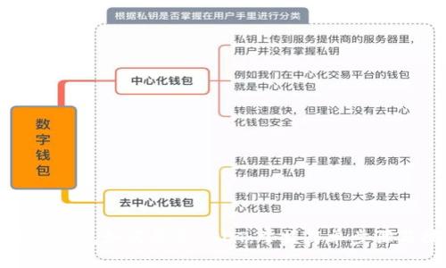 小金库钱包如何买卖USDT，掌握简单步骤与技巧