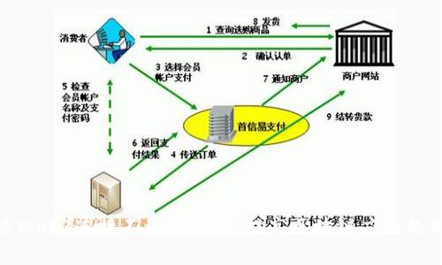 如何解决Web3连接不稳定问题，提高区块链应用的用户体验
