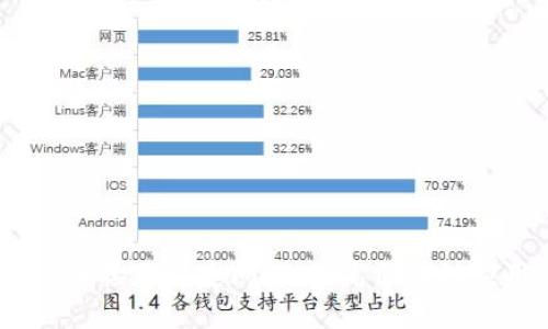 如何解决Web3连接不稳定问题，提高区块链应用的用户体验