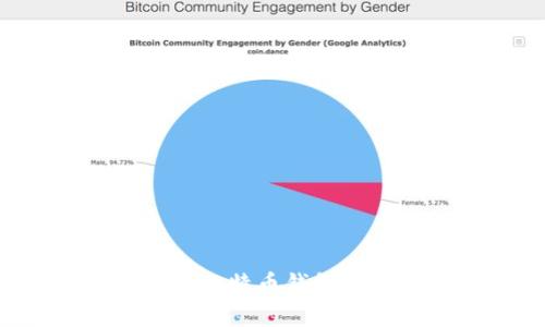 如何安全管理你的比特币钱包钥匙，确保资产无忧