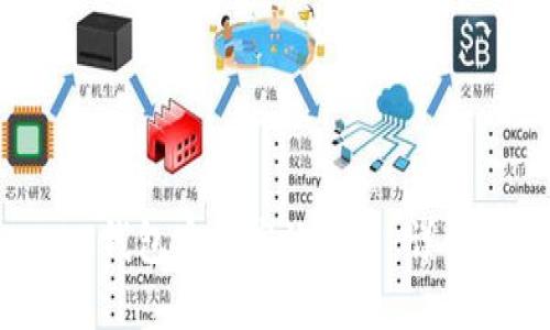 如何通过Web3钱包实现高效交易：详细交易流程图解