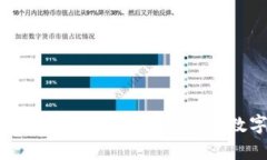 如何有效保护BK钱包的密码，确保数字
