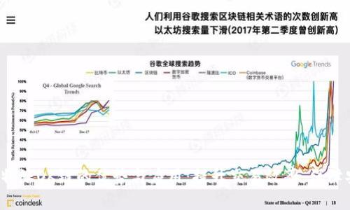 探索B特派OK链的优势与应用:提升交易效率,保障安全性