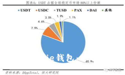 : 如何安全更新BitPie钱包：全面指导与注意事项