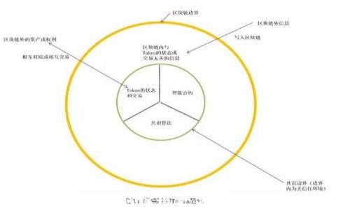 
探索Web3交互平台：如何实现更高效的用户体验与数据安全
