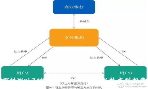 深入探讨Web3时代的百倍币预测：从技术到投资机遇