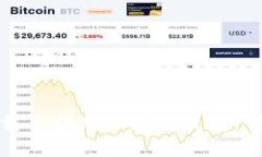 如何安全高效地下载手机版B特派钱包