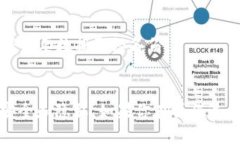 要取消 BitKeep 的 App 授权，可以按照以