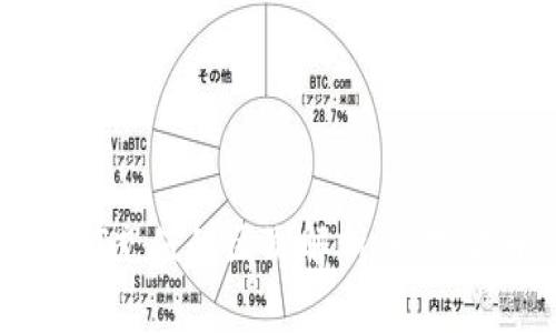 钱包在线充值与USDT充值的区别解析:数字货币时代的支付选择