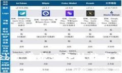 学习Web3：掌握必备技能与实用指南