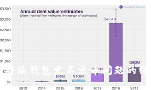 解决比特派钱包发不出币问题的终极指南