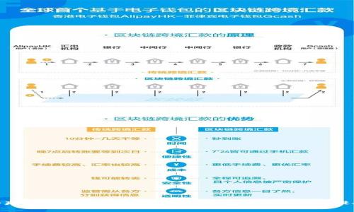 全球首款Web3手机：重塑数字生活的革命性设备