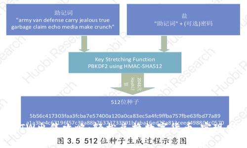 比特派BTW出售攻略:轻松兑换数字货币,实现财富增值