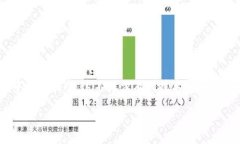 在当今数字经济中，Web3（第三代互联