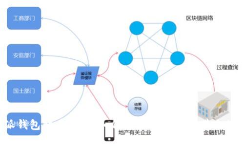 揭示B特派钱包转币骗局:如何避免虚假投资带来的财务损失
