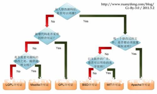 《王者荣耀与Web3时代的融合:如何实现玩家价值的全面提升》