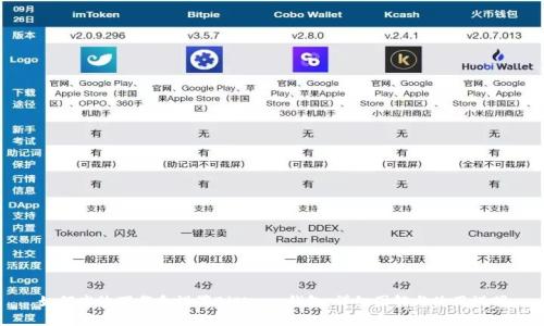 如何高效下载和设置BitKeep钱包：详细图解与使用说明