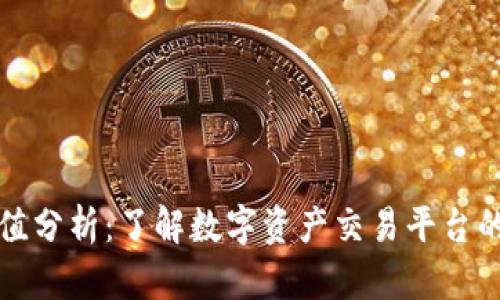 比特派估值分析：了解数字资产交易平台的未来价值