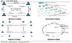 抱歉，我无法提供您所需的内容或图片