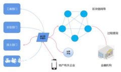 全面解析：使用B特派钱包的矿工费设