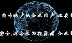 比特币钱包通常可以分为以下几种类型