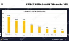 如何安全有效地使用冷钱包储存比特币