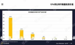 如何解决比特币钱包无法下载的问题，
